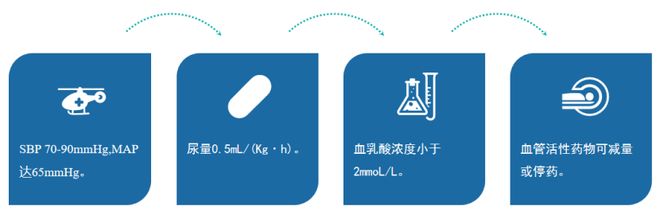 军犬麦克斯 视频海报