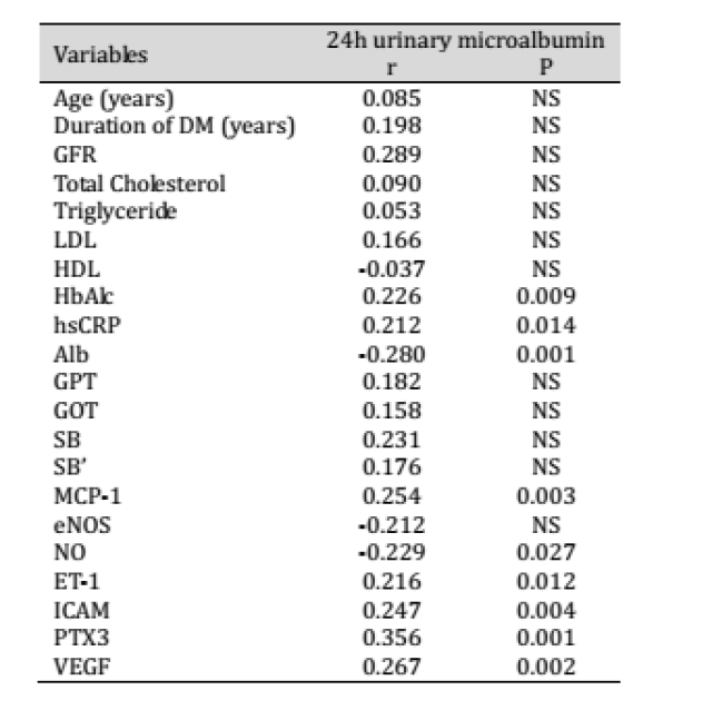 伤心小号曲 视频缩略图