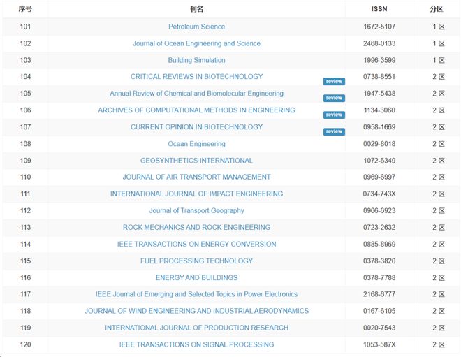 倾城之恋 视频海报