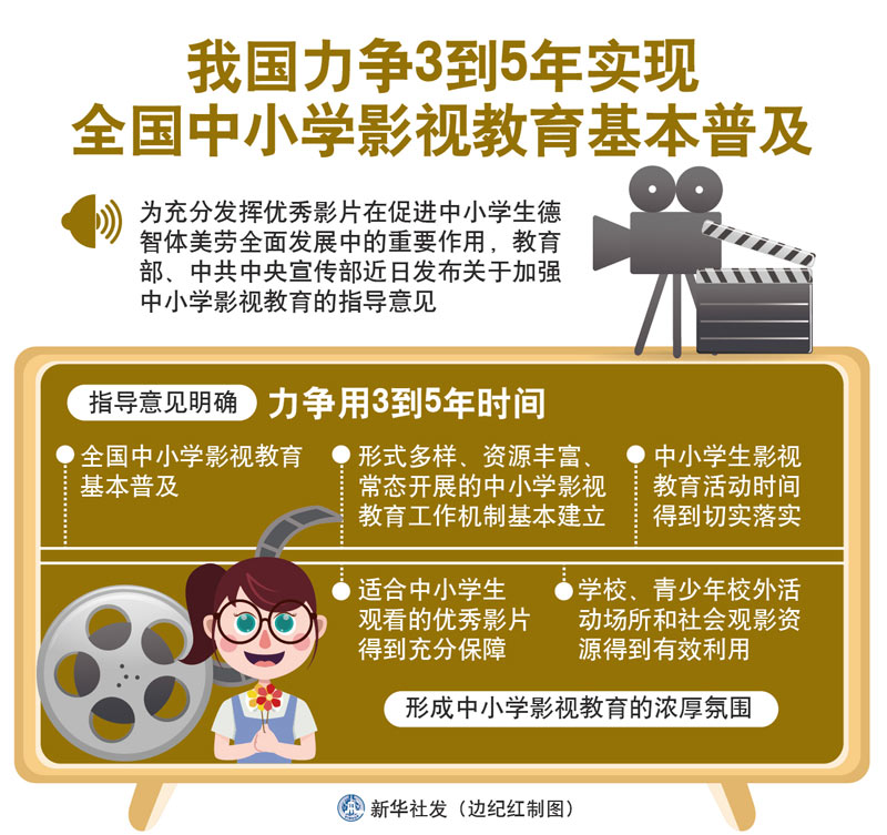 你是不是我的爱人 视频主图