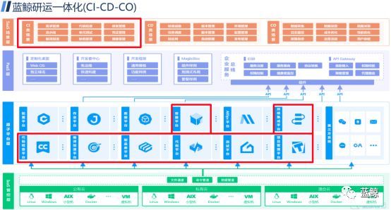 僵尸参将 视频海报