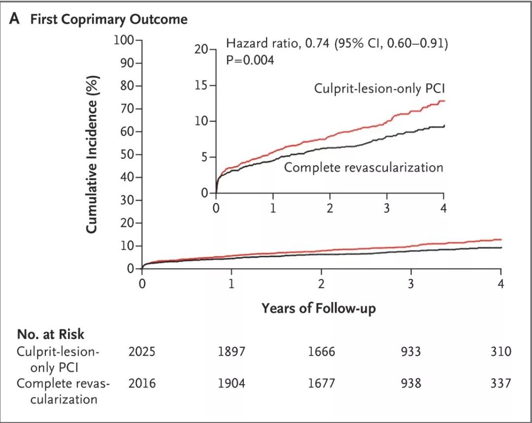 余生那些年 日语版 视频缩略图