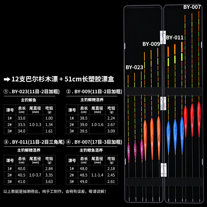 伯特·克赖舍：今夜来狂欢 视频主图