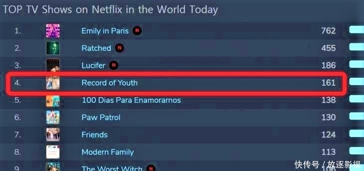 军情五处：利益之争 视频海报