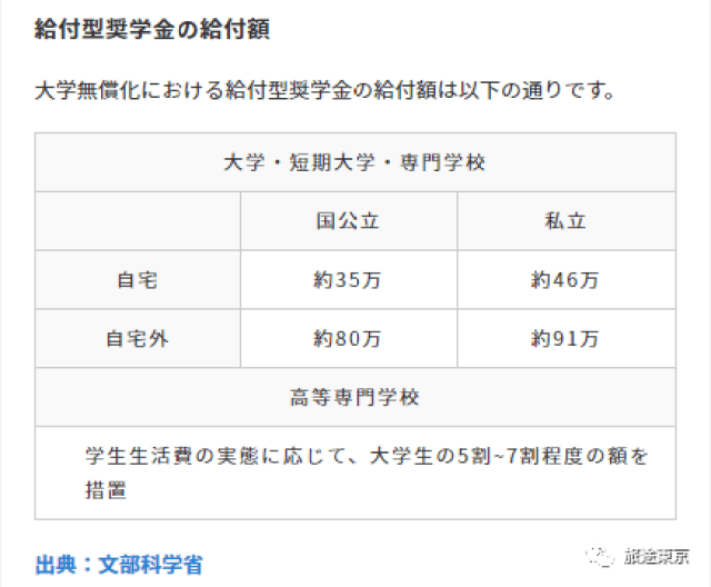 呼啸山庄 视频缩略图