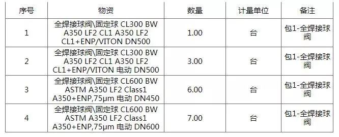 冬日暖阳 视频海报
