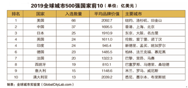 你我之间 视频缩略图