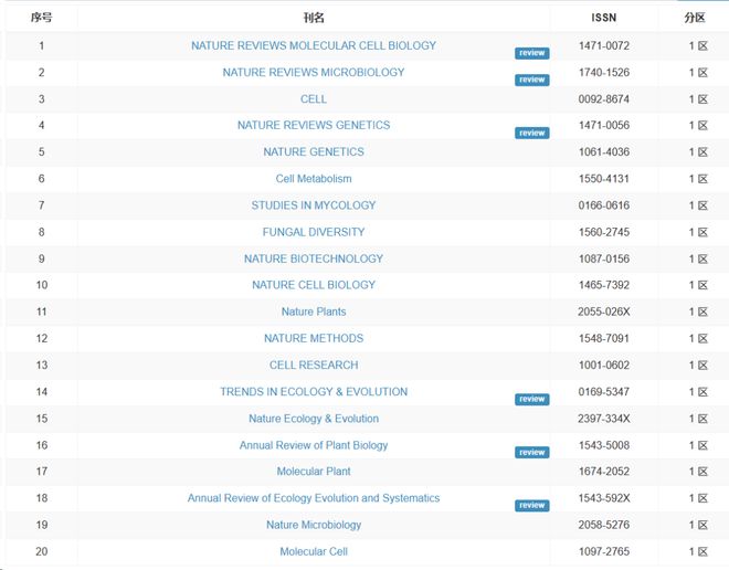 兄弟契约 视频缩略图