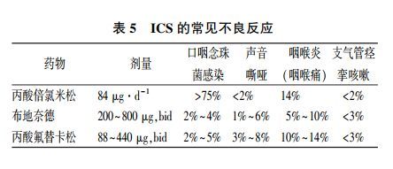 倾城十月 视频海报
