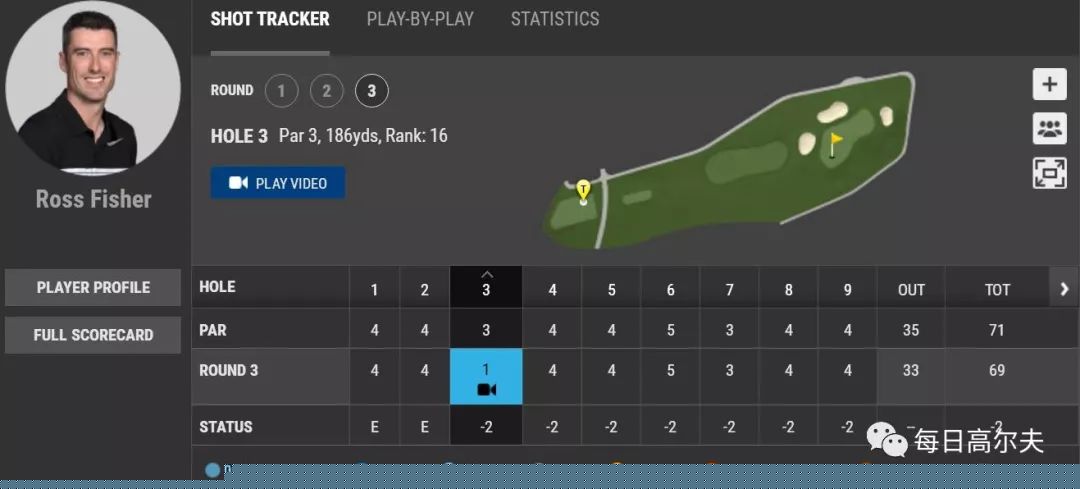 僵尸来袭2：末日 视频海报