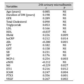 凯文怎么了 视频缩略图