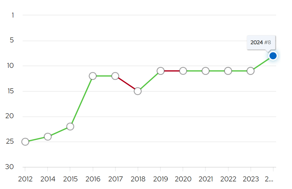 哭泣的男人2021 视频缩略图