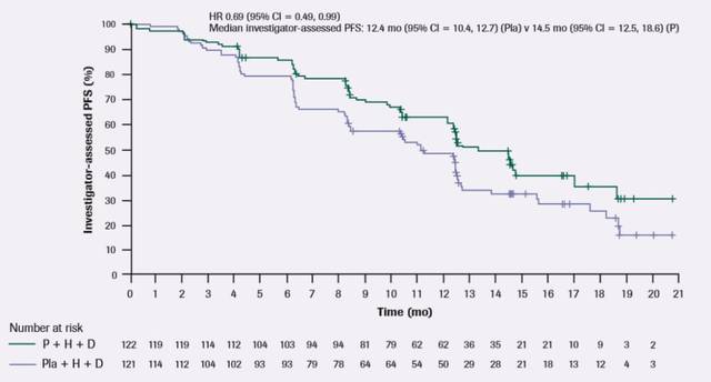 冠军亚瑟 视频缩略图