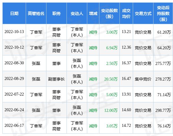 但愿人长久 视频缩略图