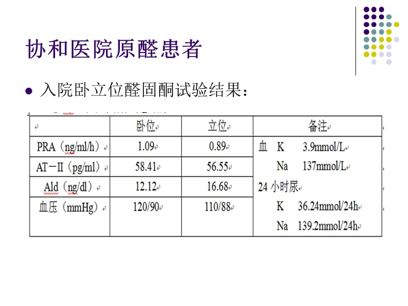 僵尸家族 视频缩略图