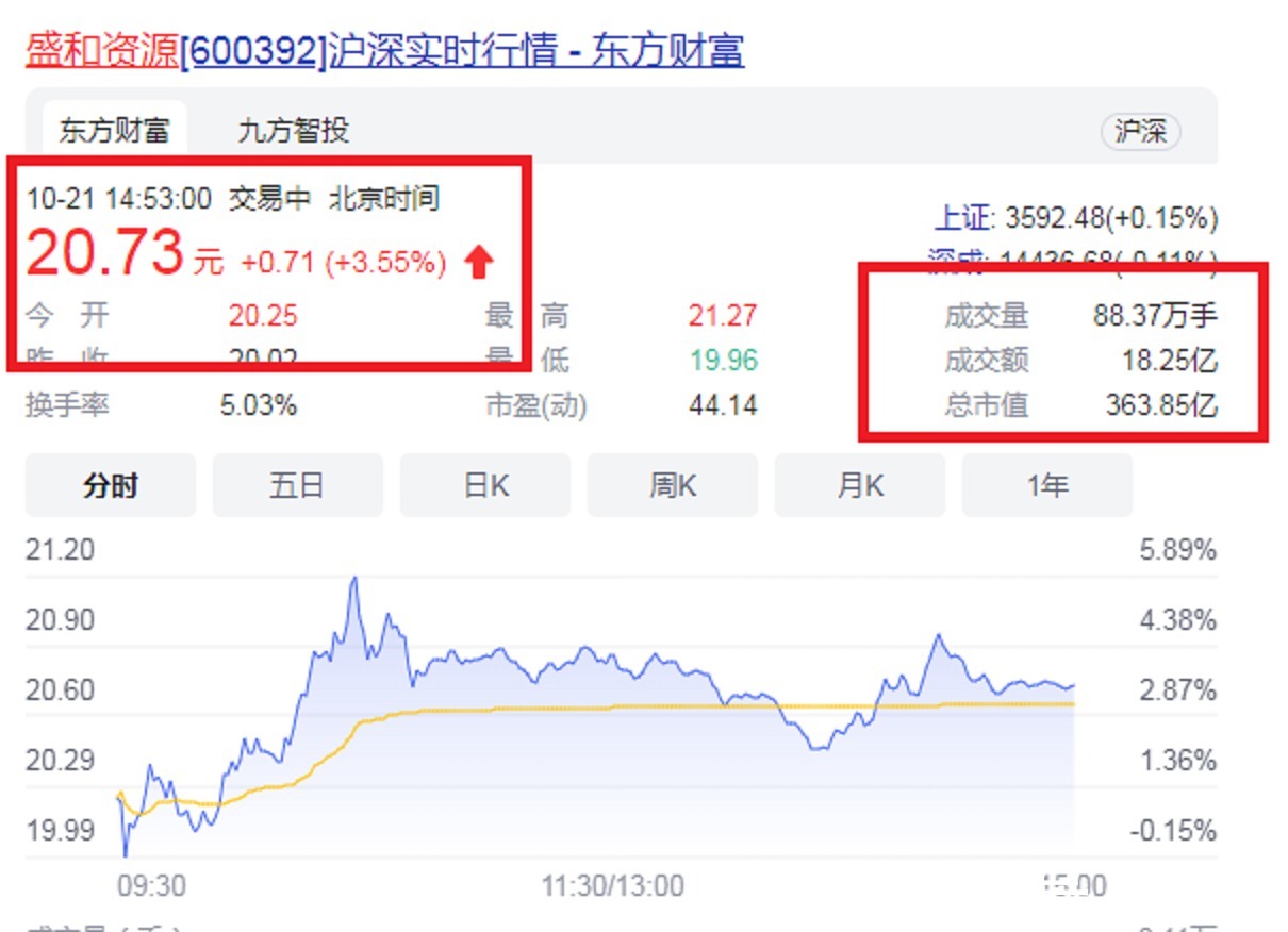 冷血十三鹰 冷血十三鷹 视频海报