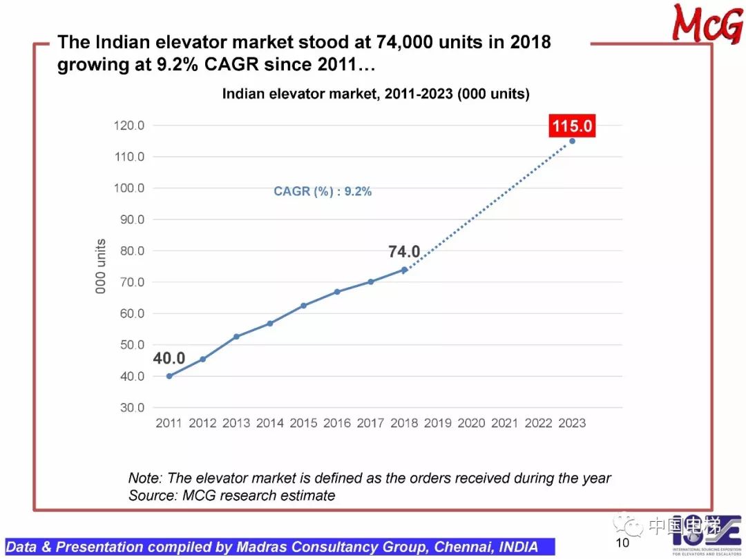 偷家派对 视频缩略图