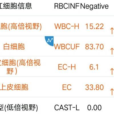 发丘陵冢 视频缩略图