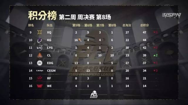 他的三个女儿 视频缩略图