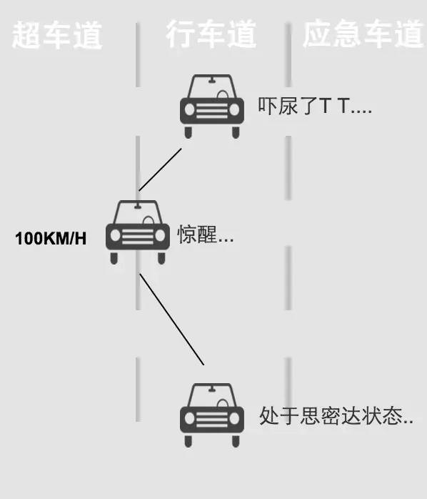 兄弟闯天涯 视频缩略图