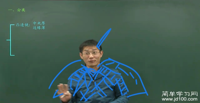 侠盗之星 视频海报