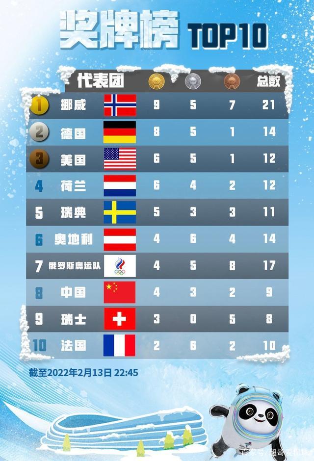 周军的行走 视频主图