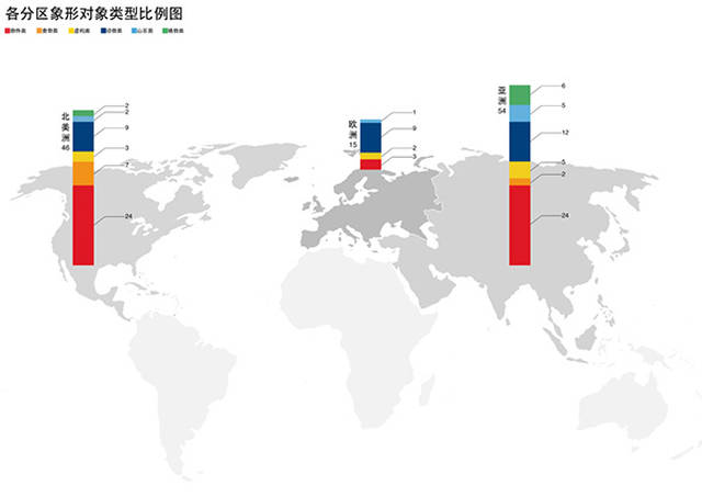 变鬼3.2 视频缩略图