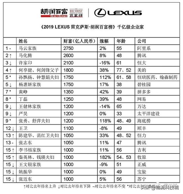 你是我的春天 视频封面