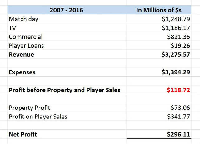 吴三桂与陈圆圆 视频缩略图