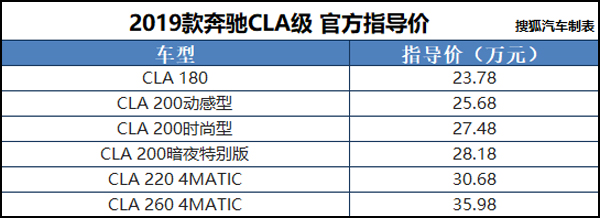 倮·恋 视频海报