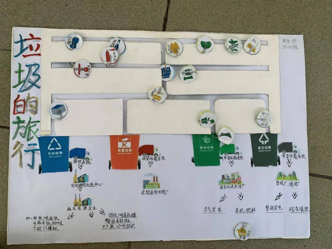 佐罗 视频缩略图