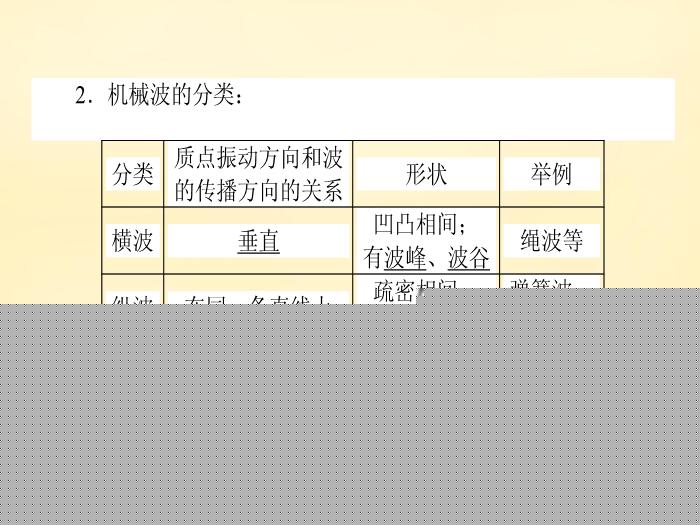 偶像先生 视频缩略图