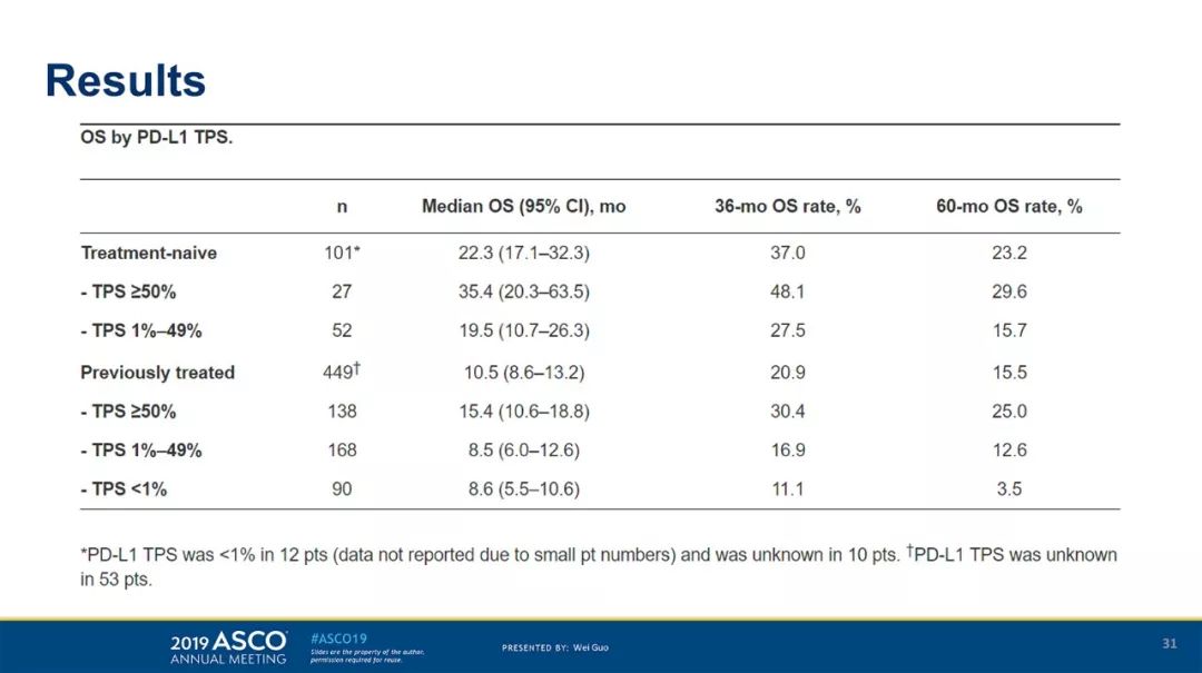 但愿人长久 视频缩略图
