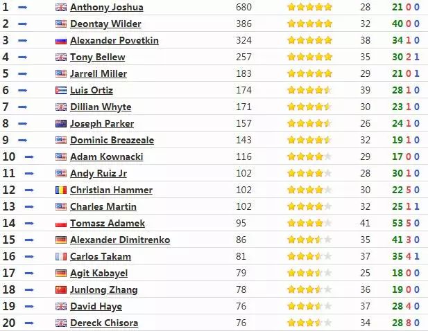 地狱边缘 视频缩略图