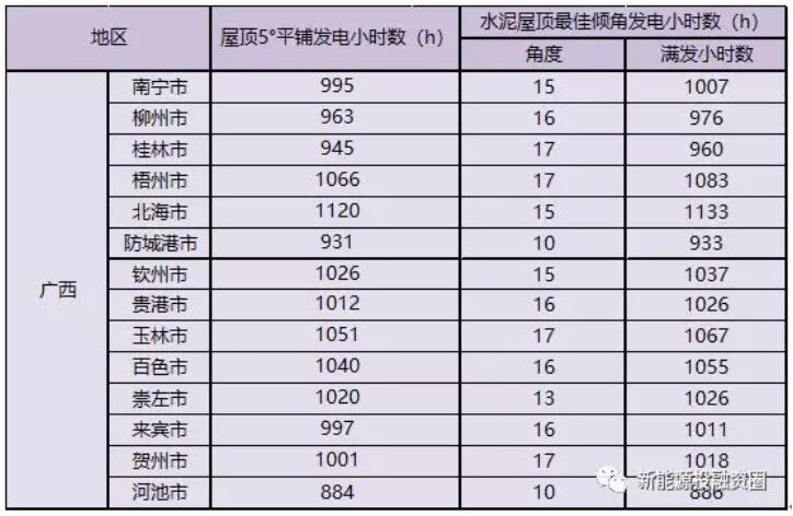 做个有钱人 视频缩略图