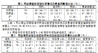 僵尸复活 视频缩略图