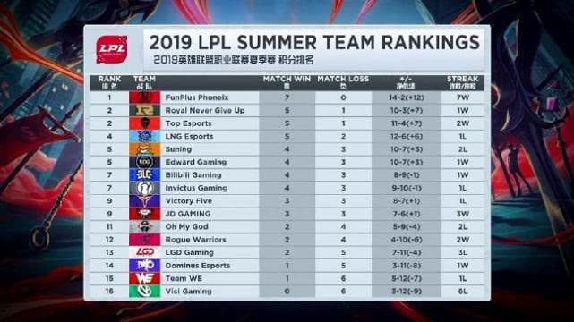 变身国王（粤语版） 视频海报